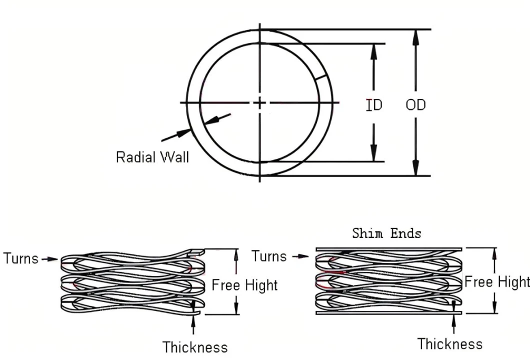 High-Quality Compression Single Coil Spring Mechanical Seal Spring Energized Seals with Gasket